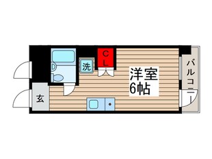 西村アパ－トメントの物件間取画像